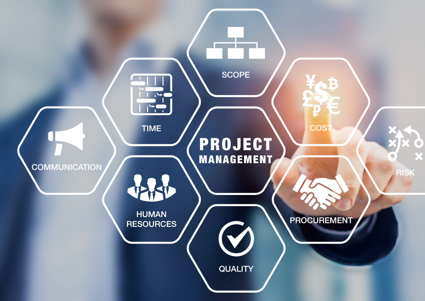 Project Management Service
