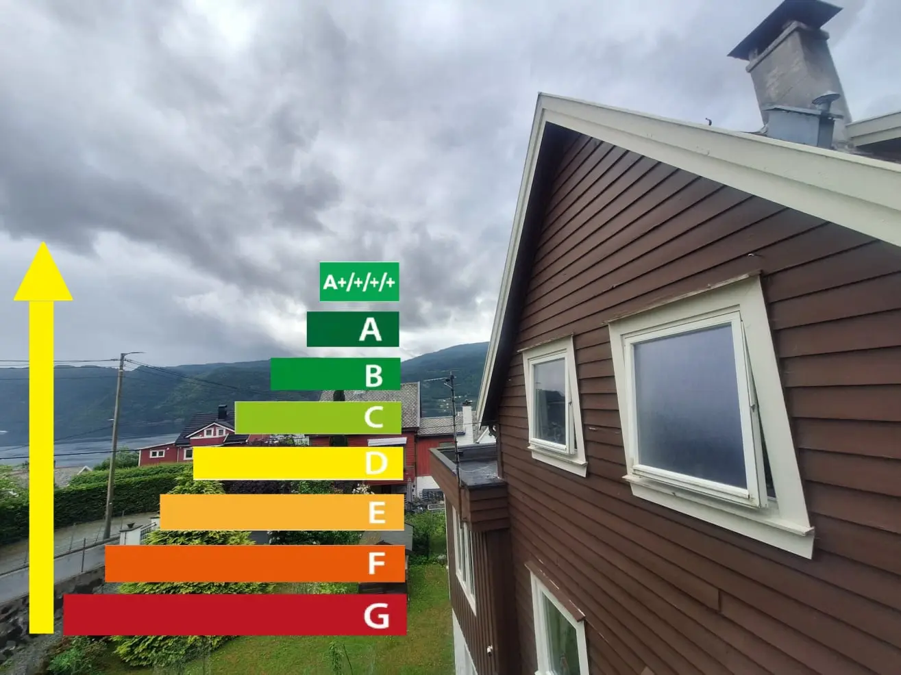 Energy Efficiency Audit and Recommendations Bergen, Norway